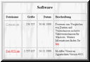 Webansicht Dateien
